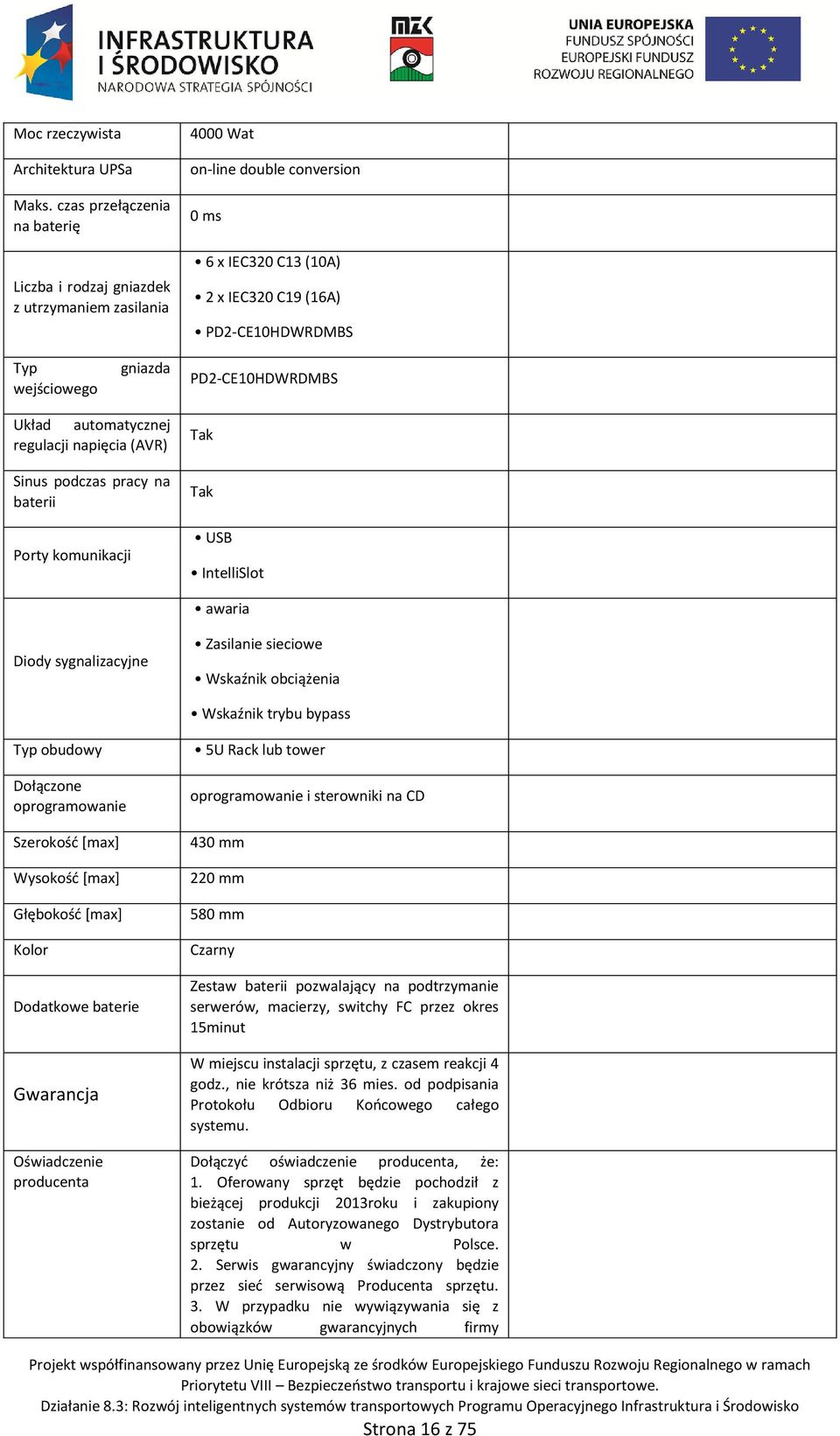 gniazda PD2-CE10HDWRDMBS Układ automatycznej regulacji napięcia (AVR) Sinus podczas pracy na baterii Porty komunikacji Tak Tak USB IntelliSlot awaria Diody sygnalizacyjne Zasilanie sieciowe Wskaźnik