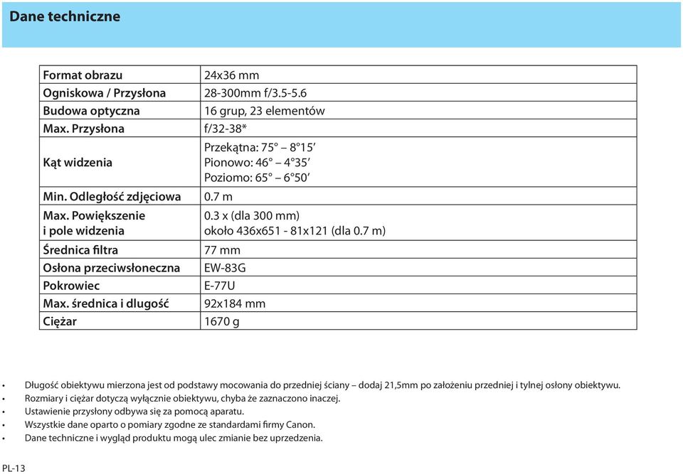 6 16 grup, 23 elementów f/32-38* Przekątna: 75 8 15 Pionowo: 46 4 35 Poziomo: 65 6 50 0.7 m 0.3 x (dla 300 mm) około 436x651-81x121 (dla 0.