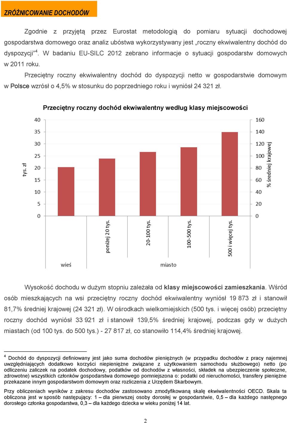 Przeciętny roczny ekwiwalentny dochód do dyspozycji netto w gospodarstwie domowym w Polsce wzrósł o 4,5% w stosunku do poprzedniego roku i wyniósł 24 321 zł.