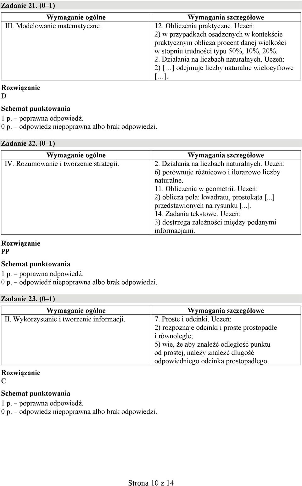 Uczeń: 2) [ ] odejmuje liczby naturalne wielocyfrowe [ ]. 2. Działania na liczbach naturalnych. Uczeń: 6) porównuje różnicowo i ilorazowo liczby naturalne. 11. Obliczenia w geometrii.