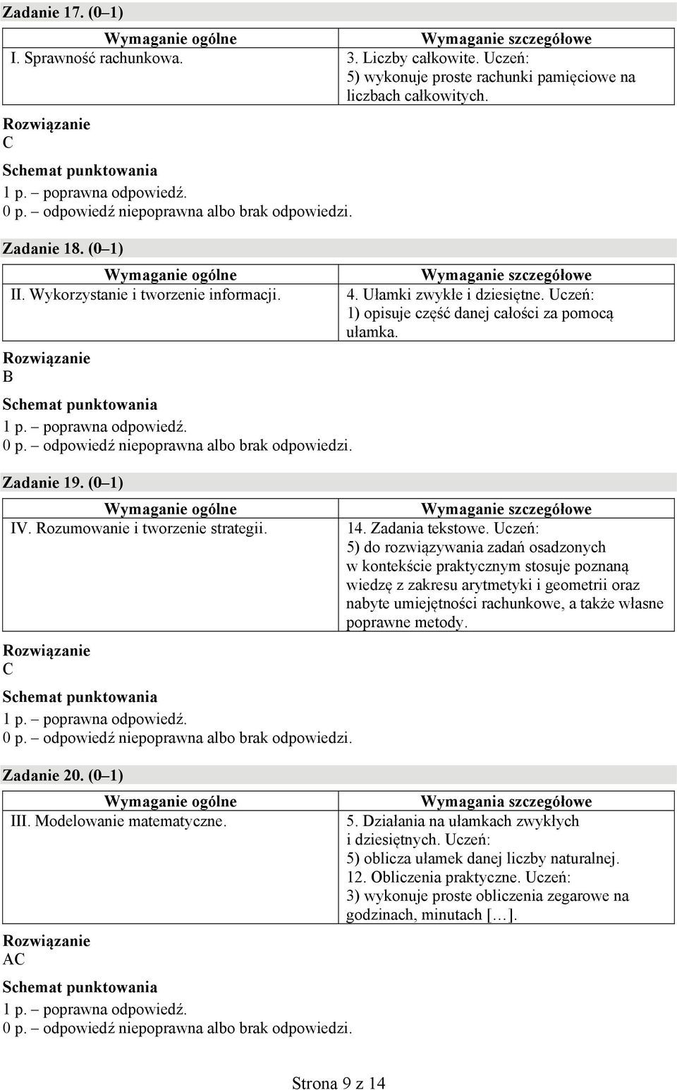 14. Zadania tekstowe.