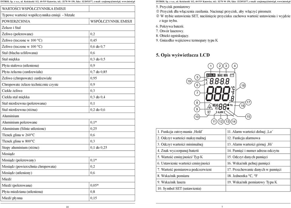 technicznie czyste 0,9 Ciekłe żeliwo 0,3 Ciekła stal miękka 0,3 do 0,4 Stal nierdzewna (polerowana) 0,1 Stal nierdzewna (różna) 0,2 do 0,6 Aluminium Aluminium polerowane 0,1* Aluminium (Silnie