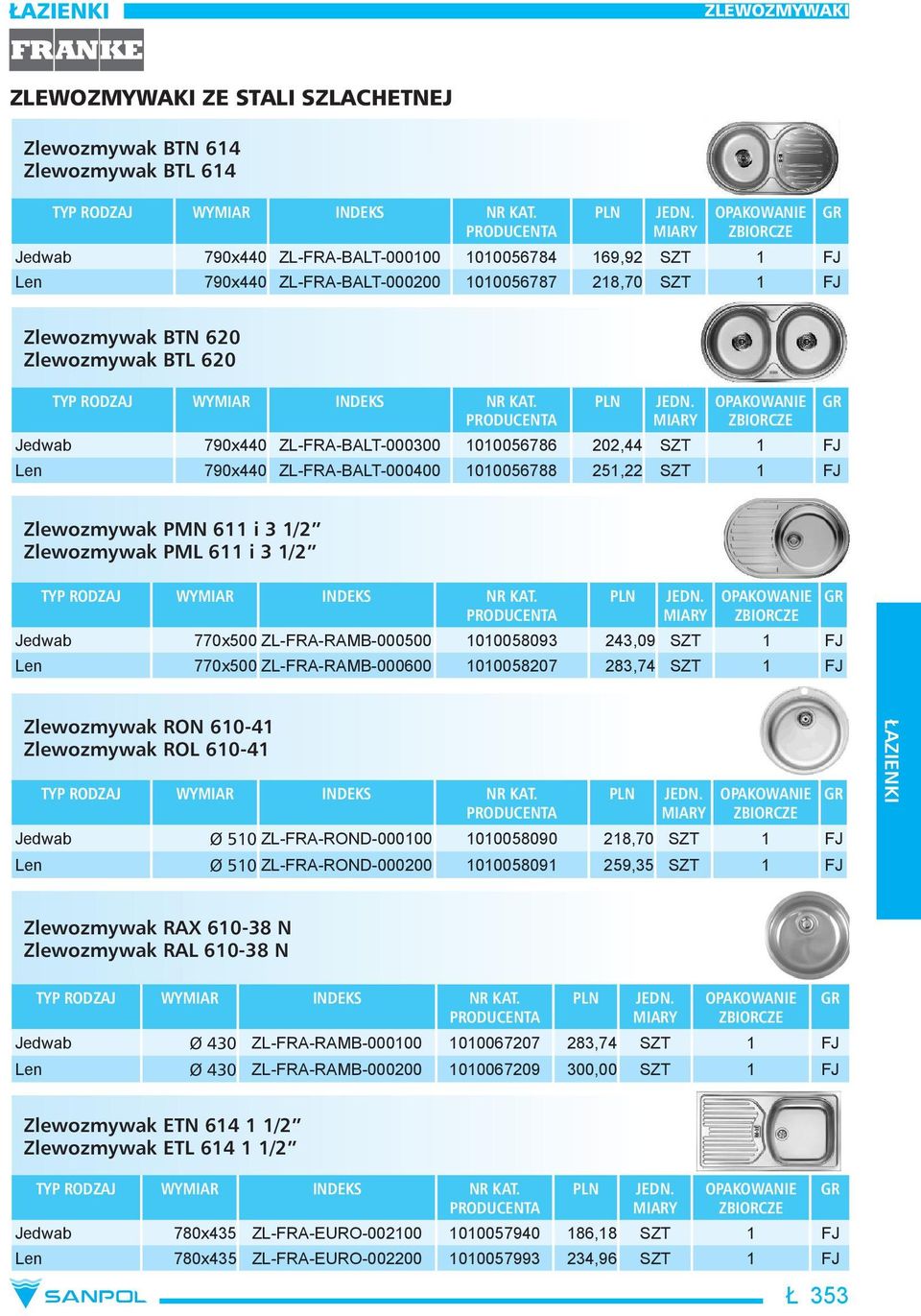 Jedwab 770x500 ZL-FRA-RAMB-000500 1010058093 243,09 SZT 1 FJ Len 770x500 ZL-FRA-RAMB-000600 1010058207 283,74 SZT 1 FJ Zlewozmywak RON 610-41 Zlewozmywak ROL 610-41 Jedwab Ø 510 ZL-FRA-ROND-000100