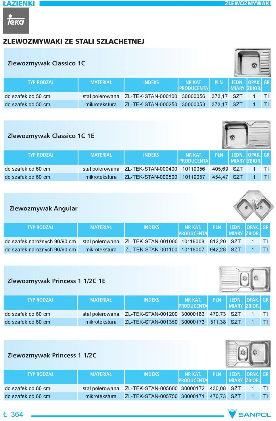 Angular do szafek narożnych 90/90 cm stal polerowana ZL-TEK-STAN-001000 10118008 812,20 SZT 1 TI do szafek narożnych 90/90 cm mikrotekstura ZL-TEK-STAN-001100 10118007 942,28 SZT 1 TI Zlewozmywak