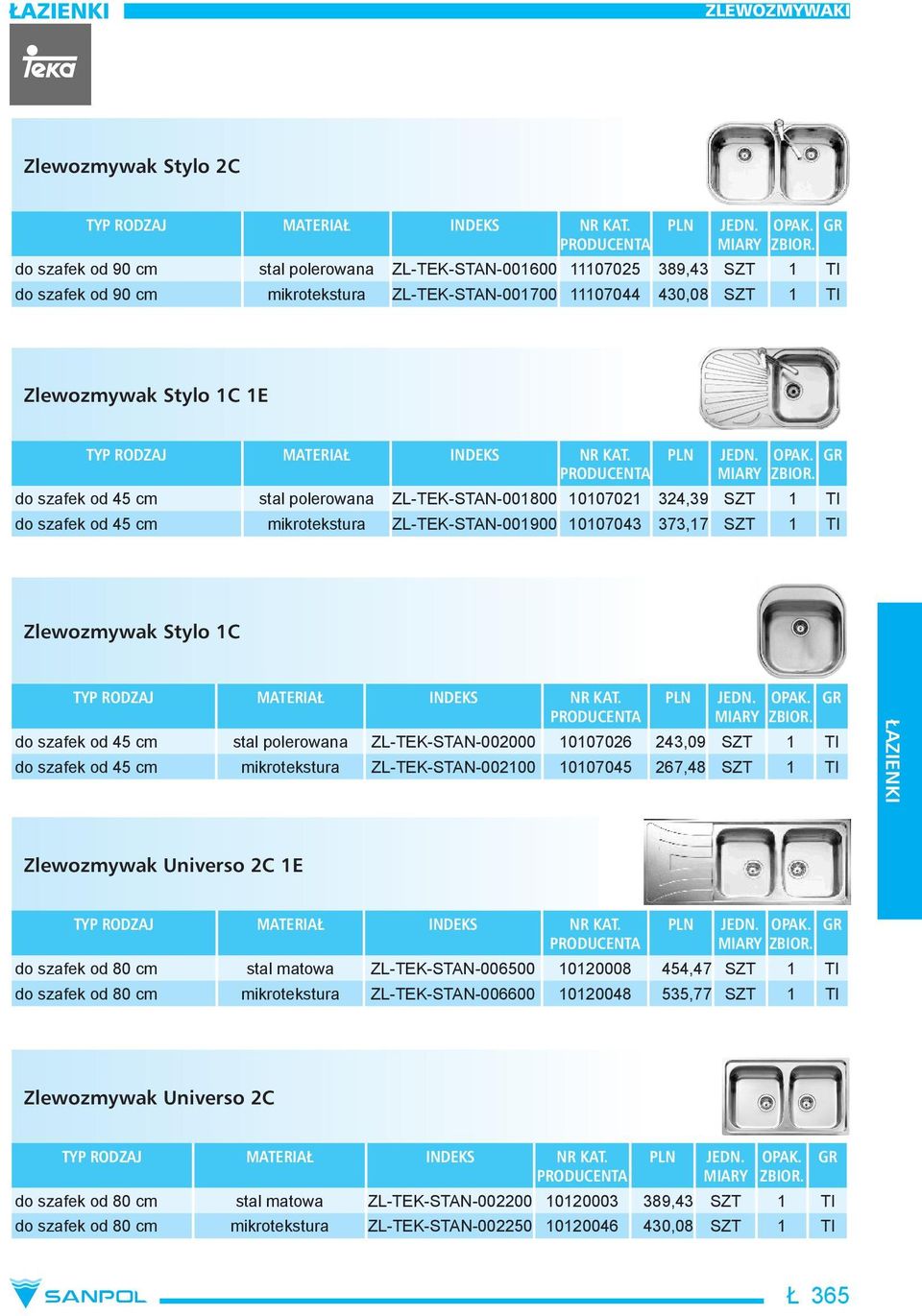 stal polerowana ZL-TEK-STAN-002000 10107026 243,09 SZT 1 TI do szafek od 45 cm mikrotekstura ZL-TEK-STAN-002100 10107045 267,48 SZT 1 TI ŁAZIENKI Zlewozmywak Universo 2C 1E do szafek od 80 cm stal
