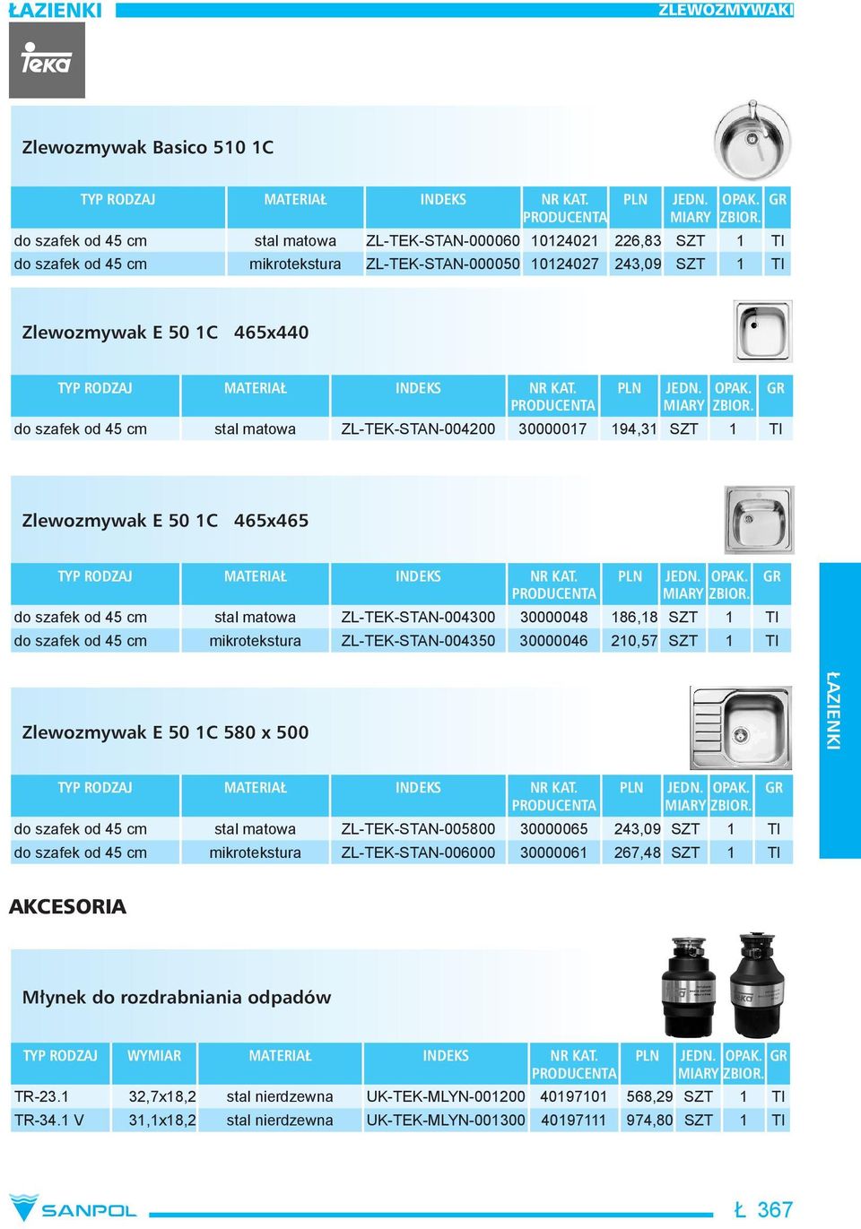 45 cm mikrotekstura ZL-TEK-STAN-004350 30000046 210,57 SZT 1 TI Zlewozmywak E 50 1C 580 x 500 ŁAZIENKI do szafek od 45 cm stal matowa ZL-TEK-STAN-005800 30000065 243,09 SZT 1 TI do szafek od 45 cm