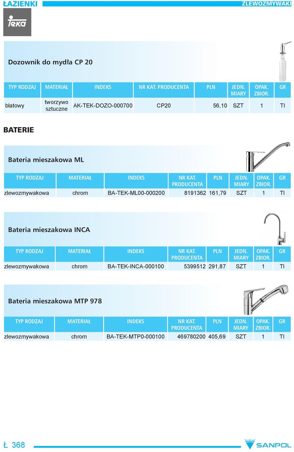 TI Bateria mieszakowa INCA zlewozmywakowa chrom BA-TEK-INCA-000100 5399512 291,87 SZT 1 TI