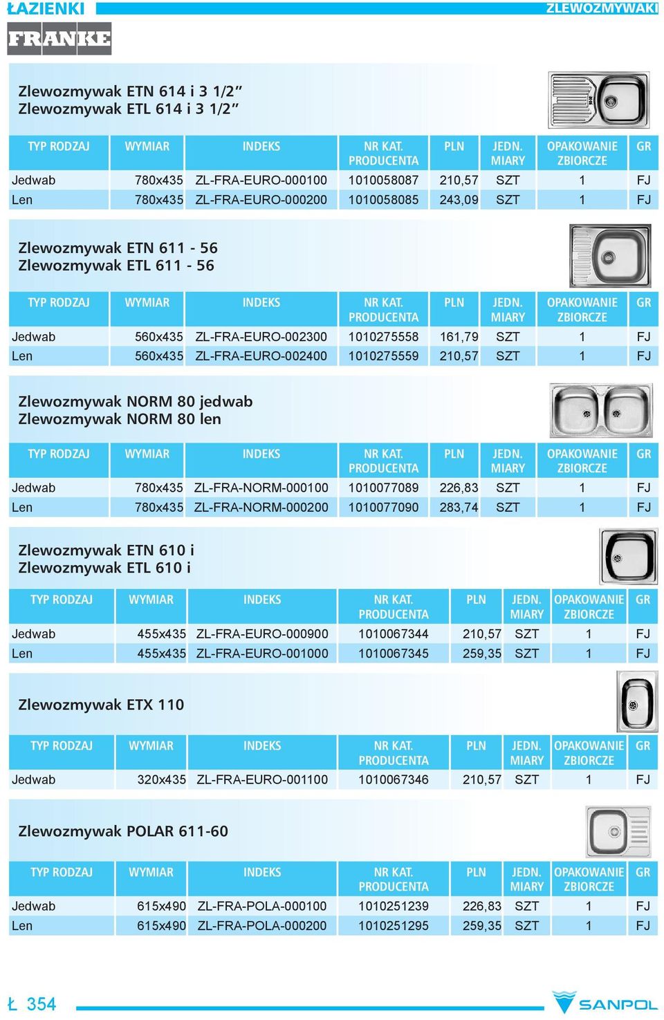 780x435 ZL-FRA-NORM-000100 1010077089 226,83 SZT 1 FJ Len 780x435 ZL-FRA-NORM-000200 1010077090 283,74 SZT 1 FJ Zlewozmywak ETN 610 i Zlewozmywak ETL 610 i Jedwab 455x435 ZL-FRA-EURO-000900