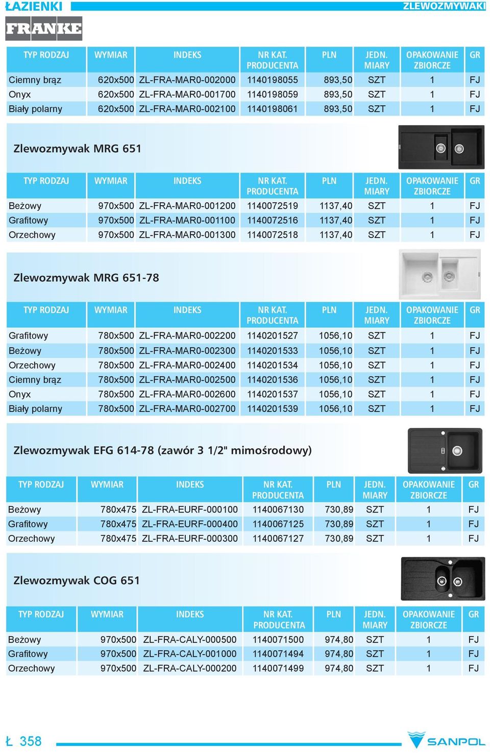 1137,40 SZT 1 FJ Zlewozmywak MRG 651-78 Grafitowy 780x500 ZL-FRA-MAR0-002200 1140201527 1056,10 SZT 1 FJ Beżowy 780x500 ZL-FRA-MAR0-002300 1140201533 1056,10 SZT 1 FJ Orzechowy 780x500