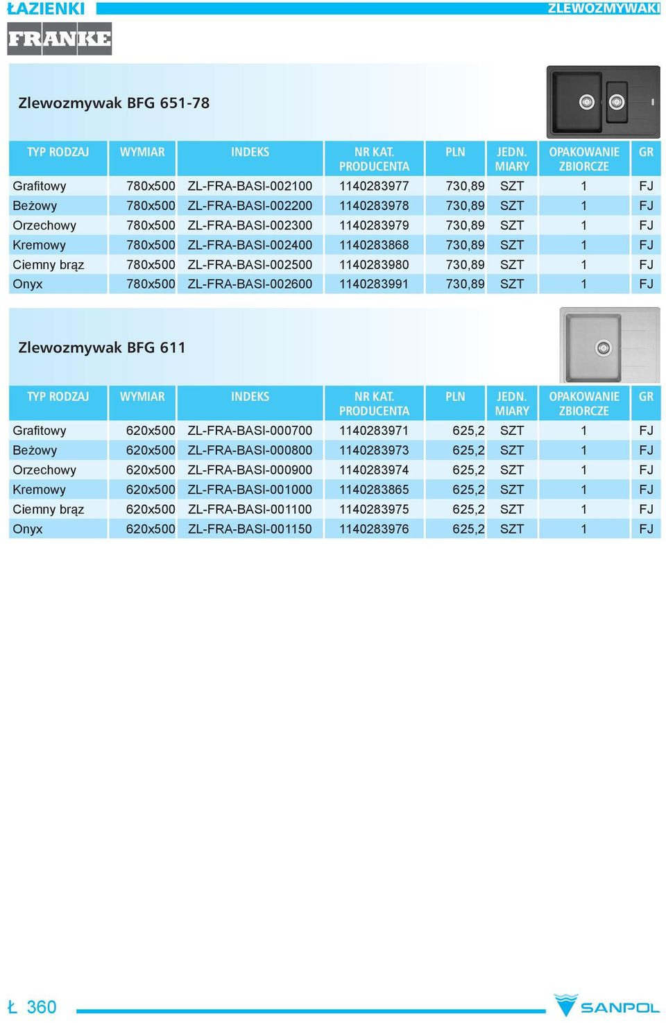 1 FJ Zlewozmywak BFG 611 Grafitowy 620x500 ZL-FRA-BASI-000700 1140283971 625,2 SZT 1 FJ Beżowy 620x500 ZL-FRA-BASI-000800 1140283973 625,2 SZT 1 FJ Orzechowy 620x500 ZL-FRA-BASI-000900 1140283974