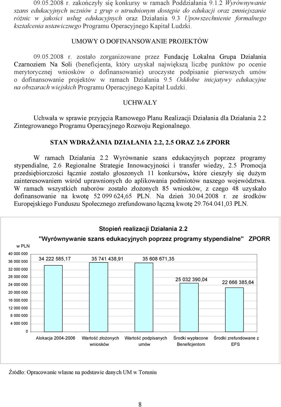 3 Upowszechnienie formalnego kształcenia ustawicznego Programu Operacyjnego Kapitał Ludzki. UMOWY O DOFINANSOWANIE PROJEKTÓW 09.05.2008 r.