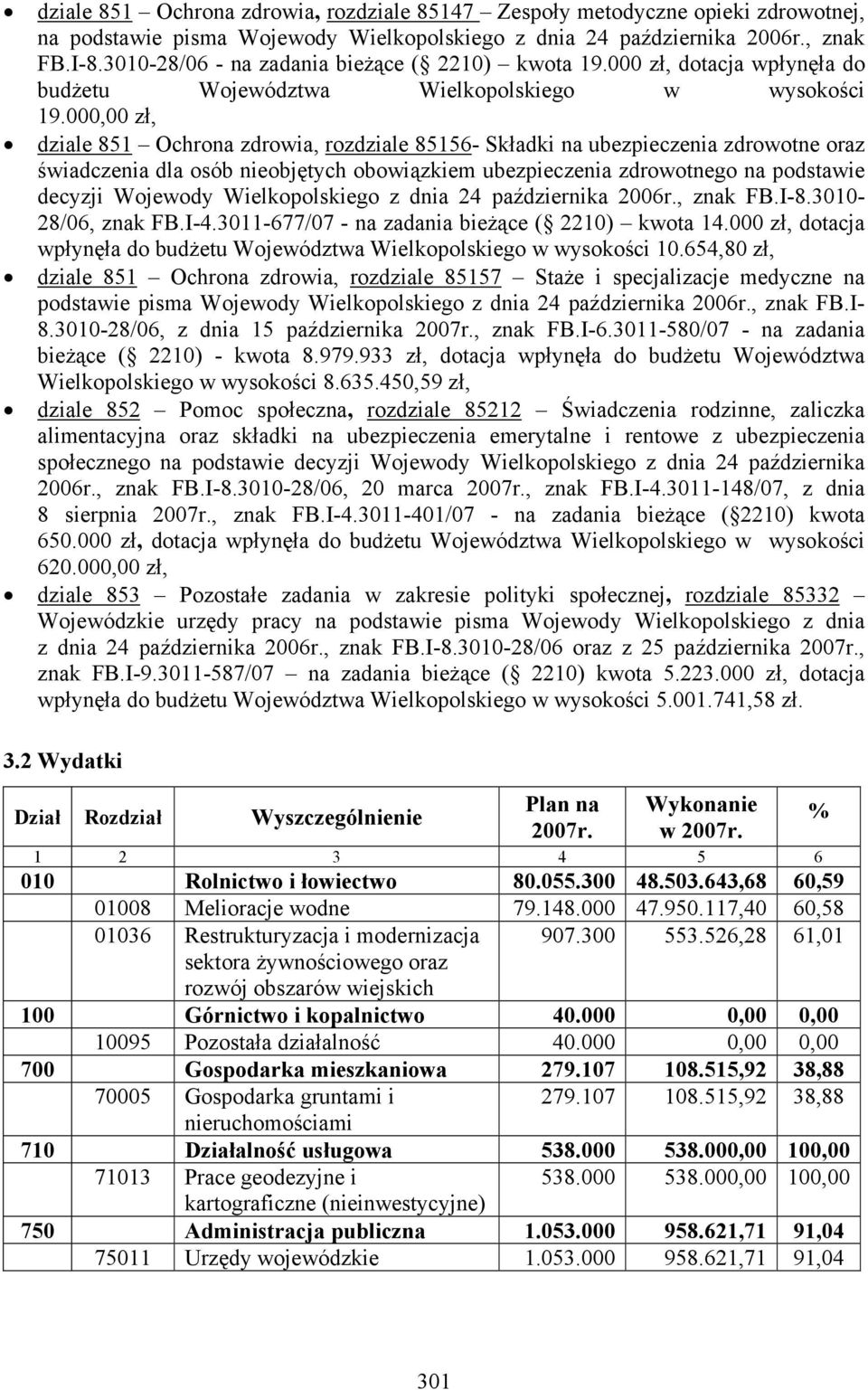 000,00 zł, dziale 851 Ochrona zdrowia, rozdziale 85156- Składki na ubezpieczenia zdrowotne oraz świadczenia dla osób nieobjętych obowiązkiem ubezpieczenia zdrowotnego na podstawie decyzji Wojewody