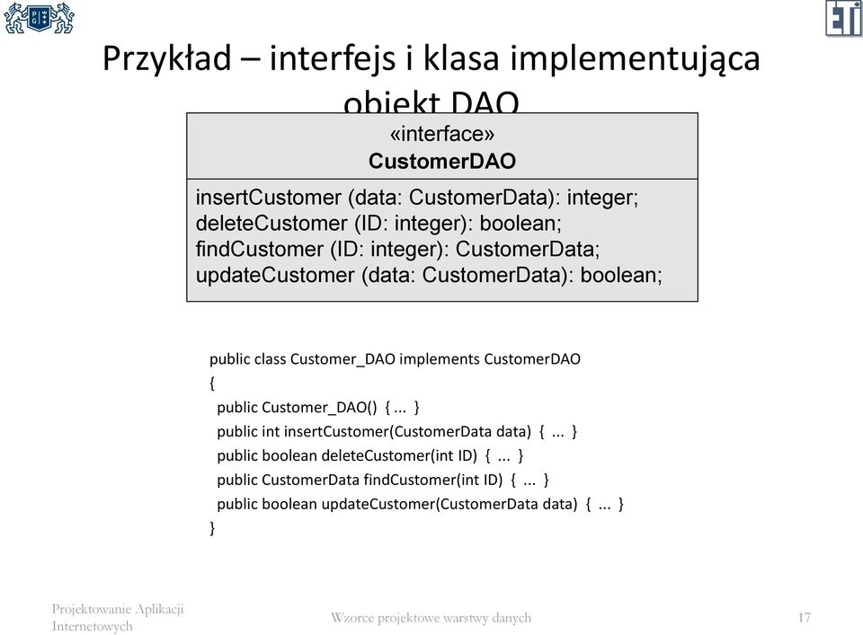 public class Customer_DAO implements CustomerDAO } public Customer_DAO()... } public int insertcustomer(customerdata data).