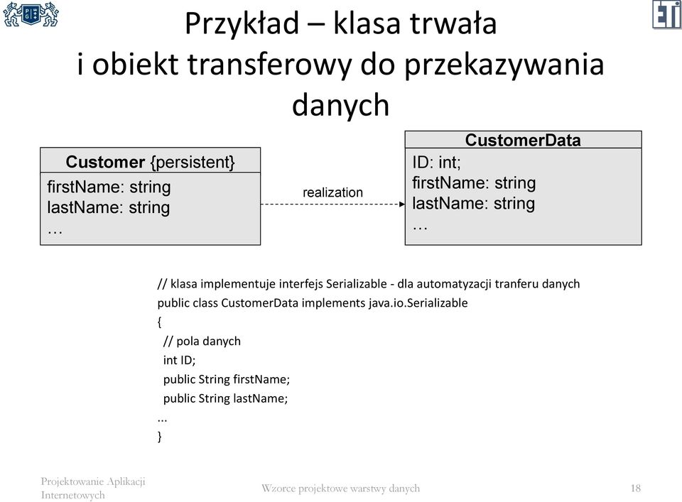 implementuje interfejs Serializable - dla automatyzacji tranferu danych public class CustomerData