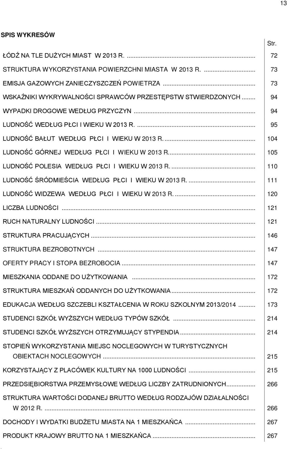 ... 104 LUDNOŚĆ GÓRNEJ WEDŁUG PŁCI I WIEKU W 2013 R... 105 LUDNOŚĆ POLESIA WEDŁUG PŁCI I WIEKU W 2013 R.... 110 LUDNOŚĆ ŚRÓDMIEŚCIA WEDŁUG PŁCI I WIEKU W 2013 R.