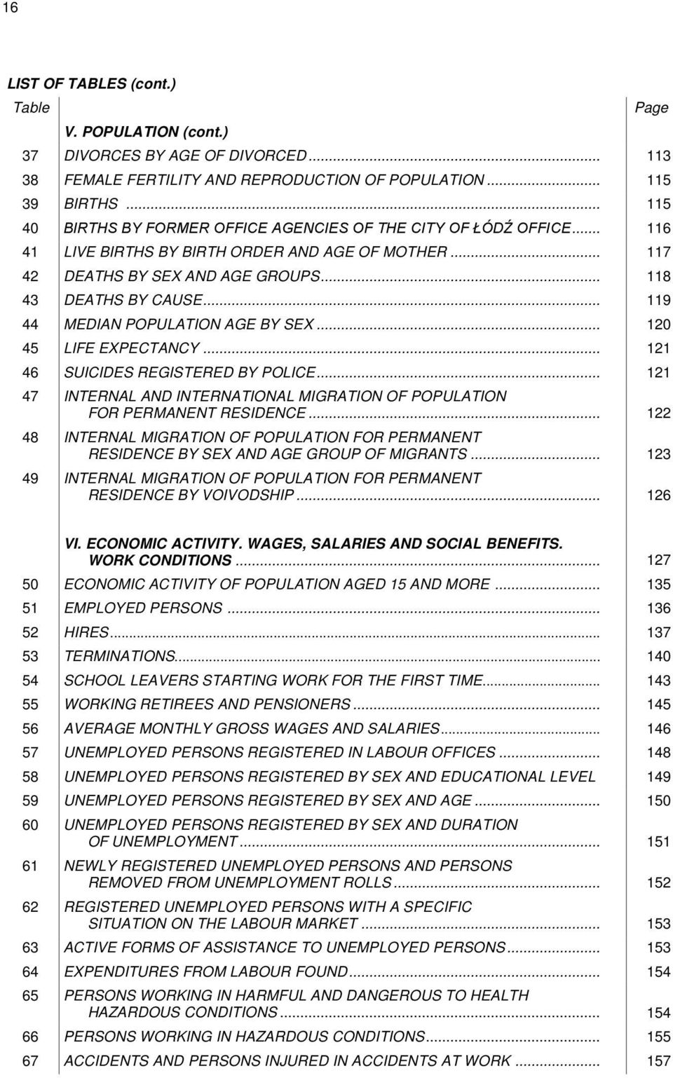 .. 119 44 MEDIAN POPULATION AGE BY SEX... 120 45 LIFE EXPECTANCY... 121 46 SUICIDES REGISTERED BY POLICE... 121 47 INTERNAL AND INTERNATIONAL MIGRATION OF POPULATION FOR PERMANENT RESIDENCE.