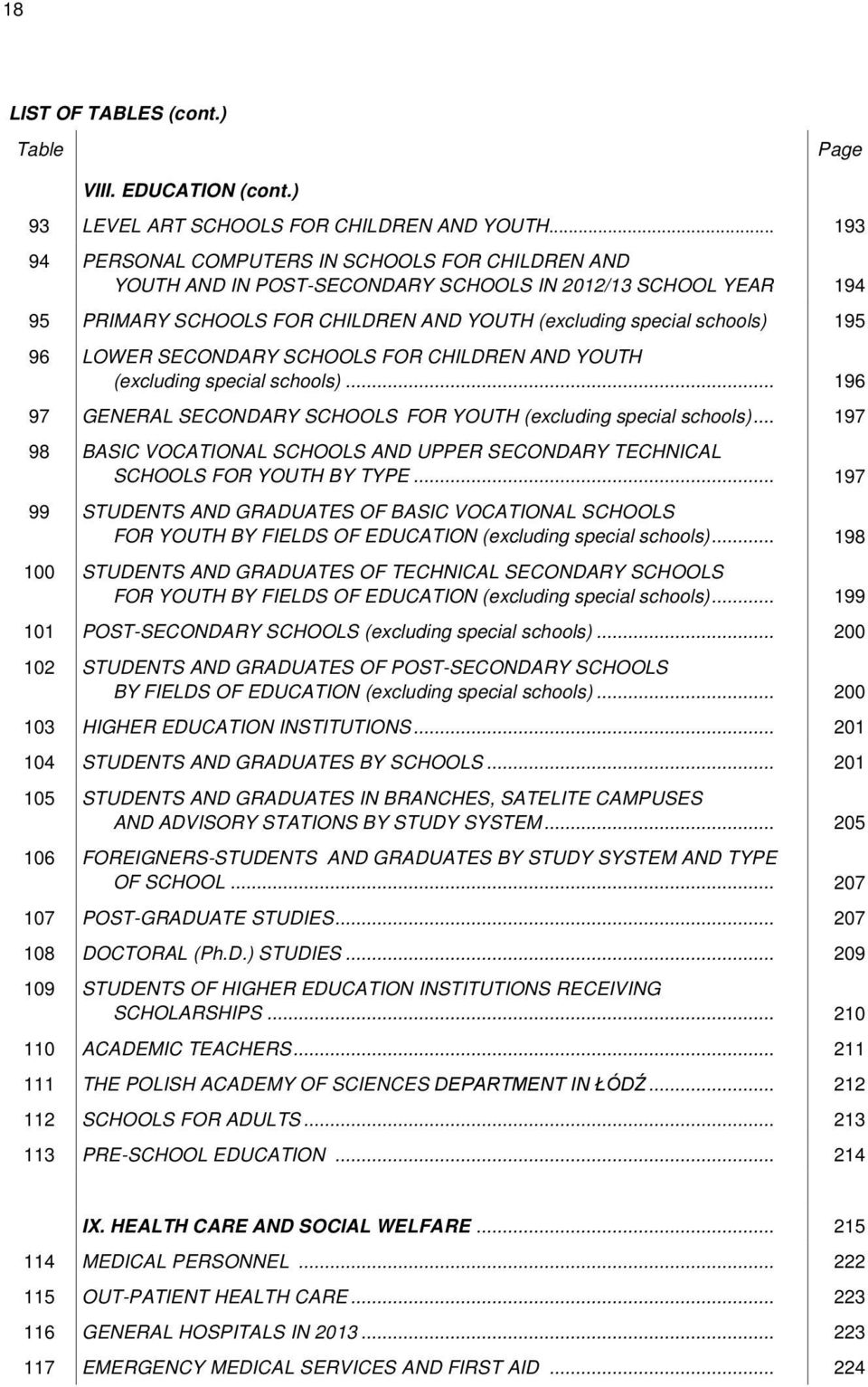 LOWER SECONDARY SCHOOLS FOR CHILDREN AND YOUTH (excluding special schools)... 196 97 GENERAL SECONDARY SCHOOLS FOR YOUTH (excluding special schools).