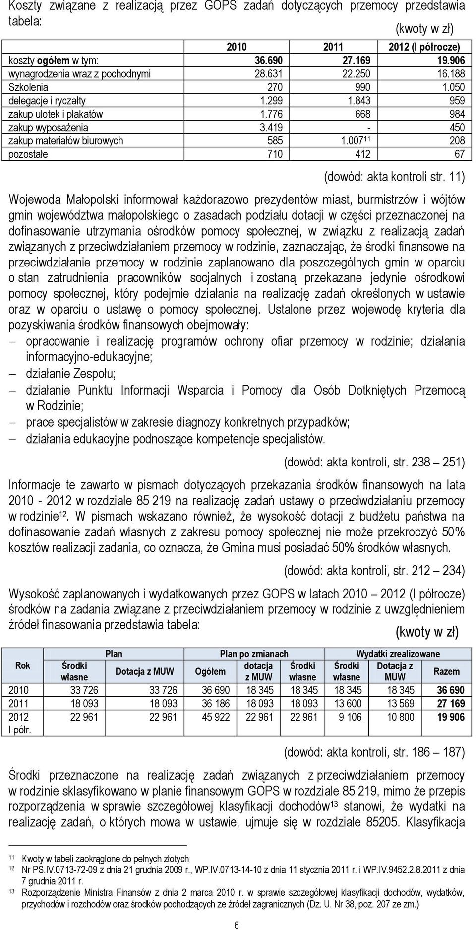 419-450 zakup materiałów biurowych 585 1.007 11 208 pozostałe 710 412 67 (dowód: akta kontroli str.