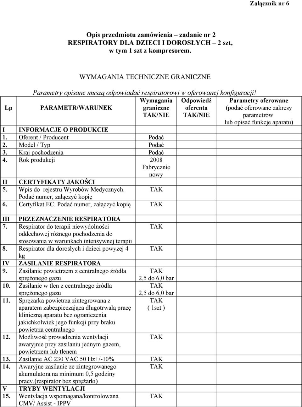 Kraj pochodzenia Podać 4. Rok produkcji 2008 Fabrycznie nowy II CERTYFIKATY JAKOŚCI 5. Wpis do rejestru Wyrobów Medycznych. Podać numer, załączyć kopię 6. Certyfikat EC.