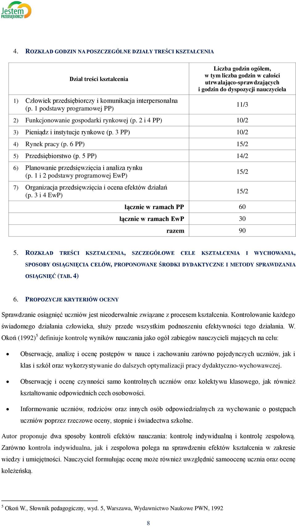 2 i 4 PP) 10/2 3) Pieniądz i instytucje rynkowe (p. 3 PP) 10/2 4) Rynek pracy (p. 6 PP) 15/2 5) Przedsiębiorstwo (p. 5 PP) 14/2 6) Planowanie przedsięwzięcia i analiza rynku (p.