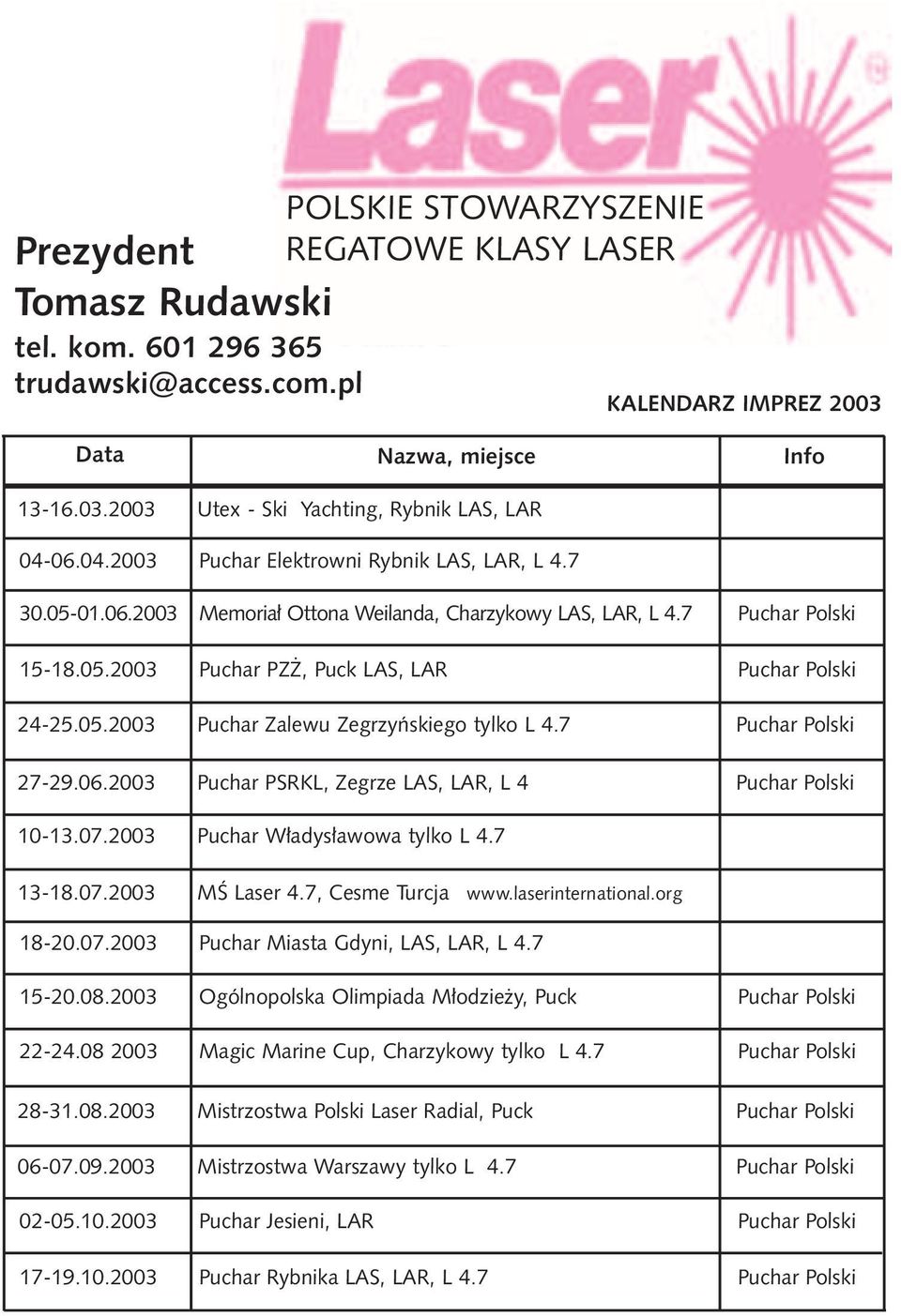 7 Puchar Polski 27-29.06.2003 Puchar PSRKL, Zegrze LAS, LAR, L 4 Puchar Polski 10-13.07.2003 Puchar W adys awowa tylko L 4.7 13-18.07.2003 MÂ Laser 4.7, Cesme Turcja www.laserinternational.org 18-20.