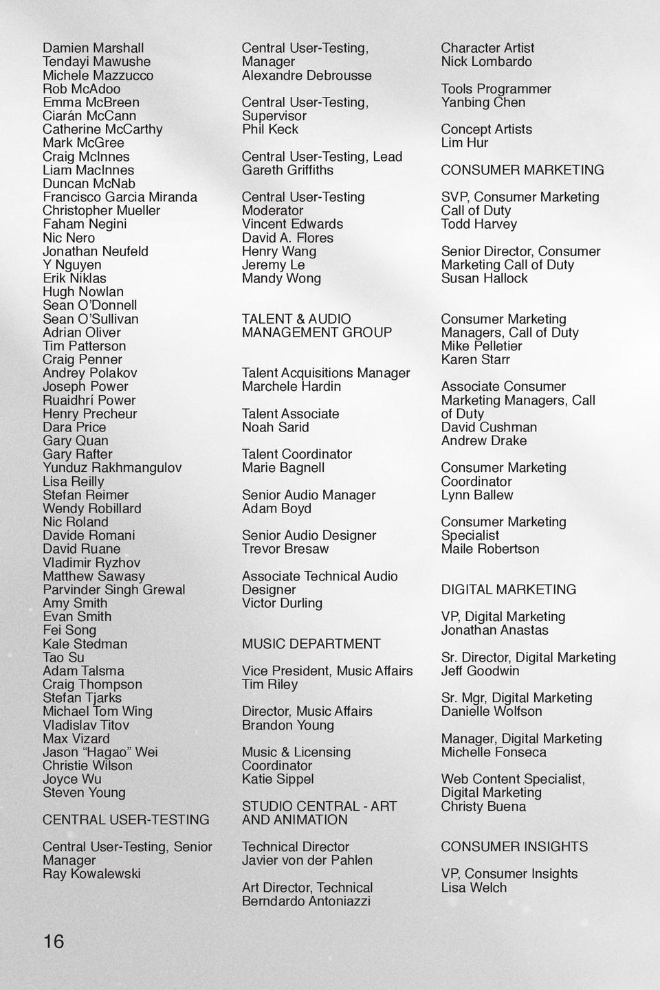 Henry Precheur Dara Price Gary Quan Gary Rafter Yunduz Rakhmangulov Lisa Reilly Stefan Reimer Wendy Robillard Nic Roland Davide Romani David Ruane Vladimir Ryzhov Matthew Sawasy Parvinder Singh