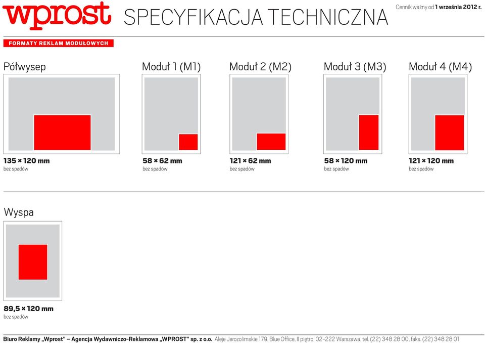 Moduł 2 (M2) Moduł 3 (M3) Moduł 4 (M4) 135 120