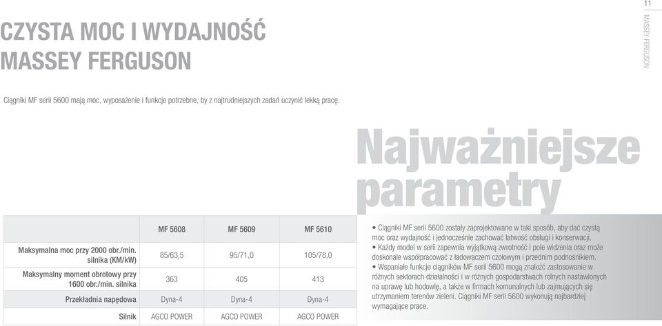 silnika MF 5608 MF 5609 MF 5610 85/63,5 95/71,0 105/78,0 363 405 413 Przekładnia napędowa Dyna-4 Dyna-4 Dyna-4 Silnik AGCO POWER AGCO POWER AGCO POWER Ciągniki MF serii 5600 zostały zaprojektowane w