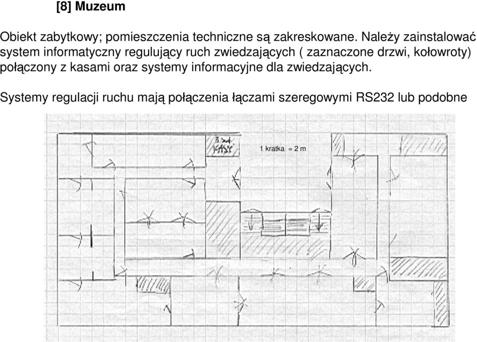 zaznaczone drzwi, kołowroty) połączony z kasami oraz systemy informacyjne dla