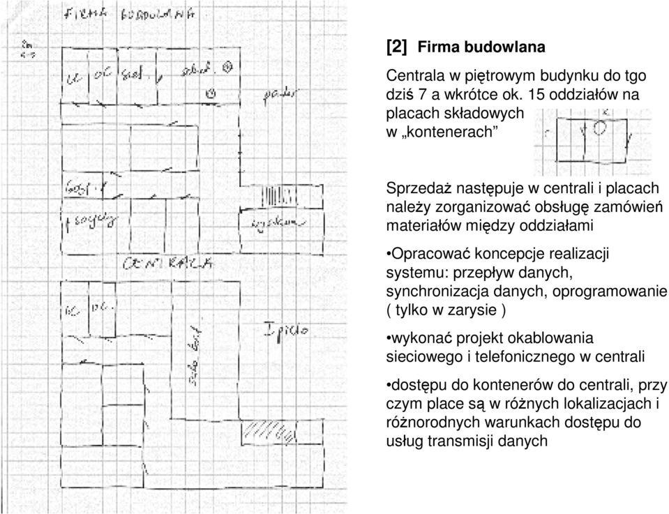 między oddziałami Opracować koncepcje realizacji systemu: przepływ danych, synchronizacja danych, oprogramowanie ( tylko w zarysie )