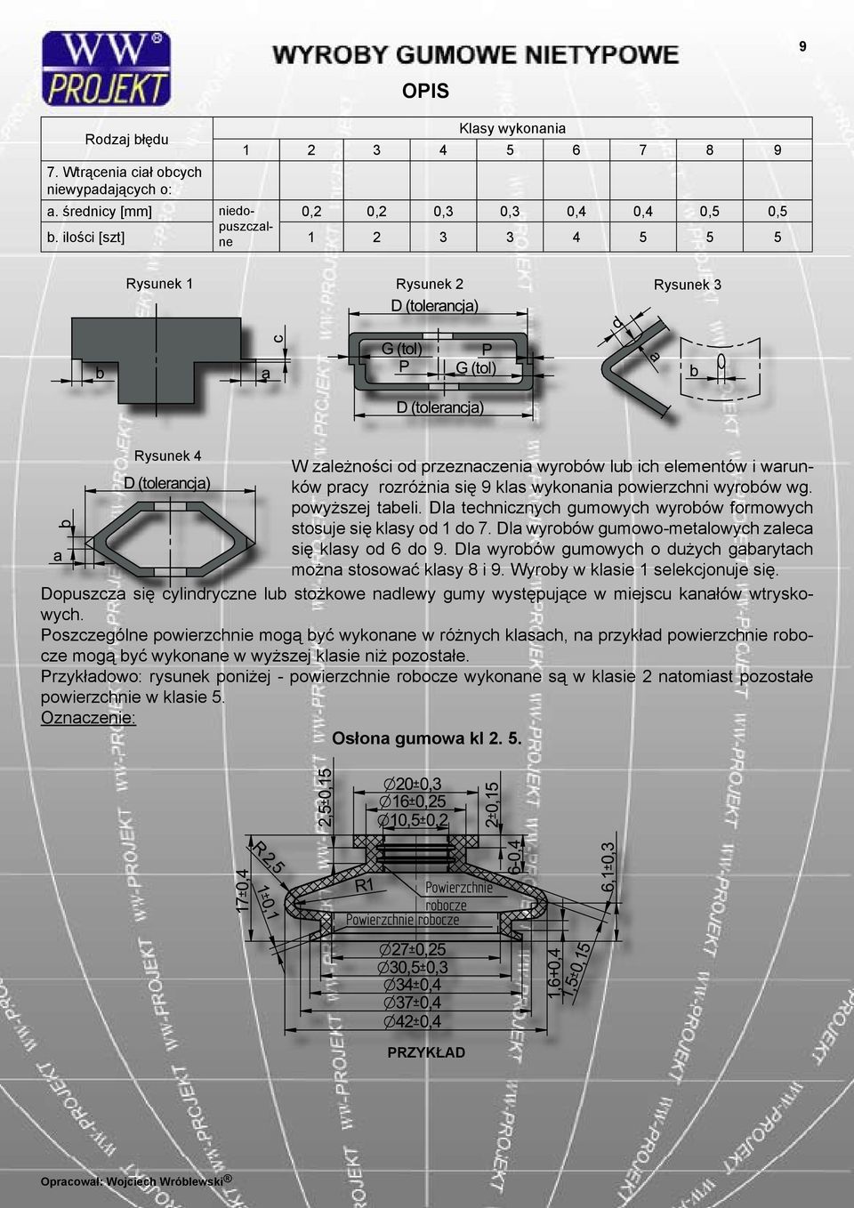 wyrobów wg. powyższej tabeli. Dla technicznych gumowych wyrobów formowych stosuje się klasy od 1 do 7. Dla wyrobów gumowo-metalowych zaleca się klasy od 6 do 9.