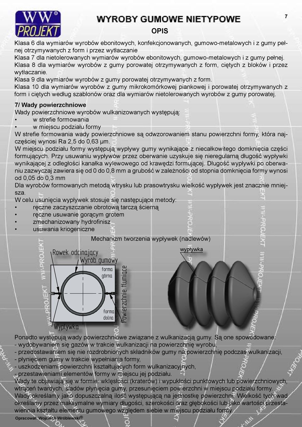 Klasa 9 dla wymiarów wyrobów z gumy porowatej otrzymywanych z form.