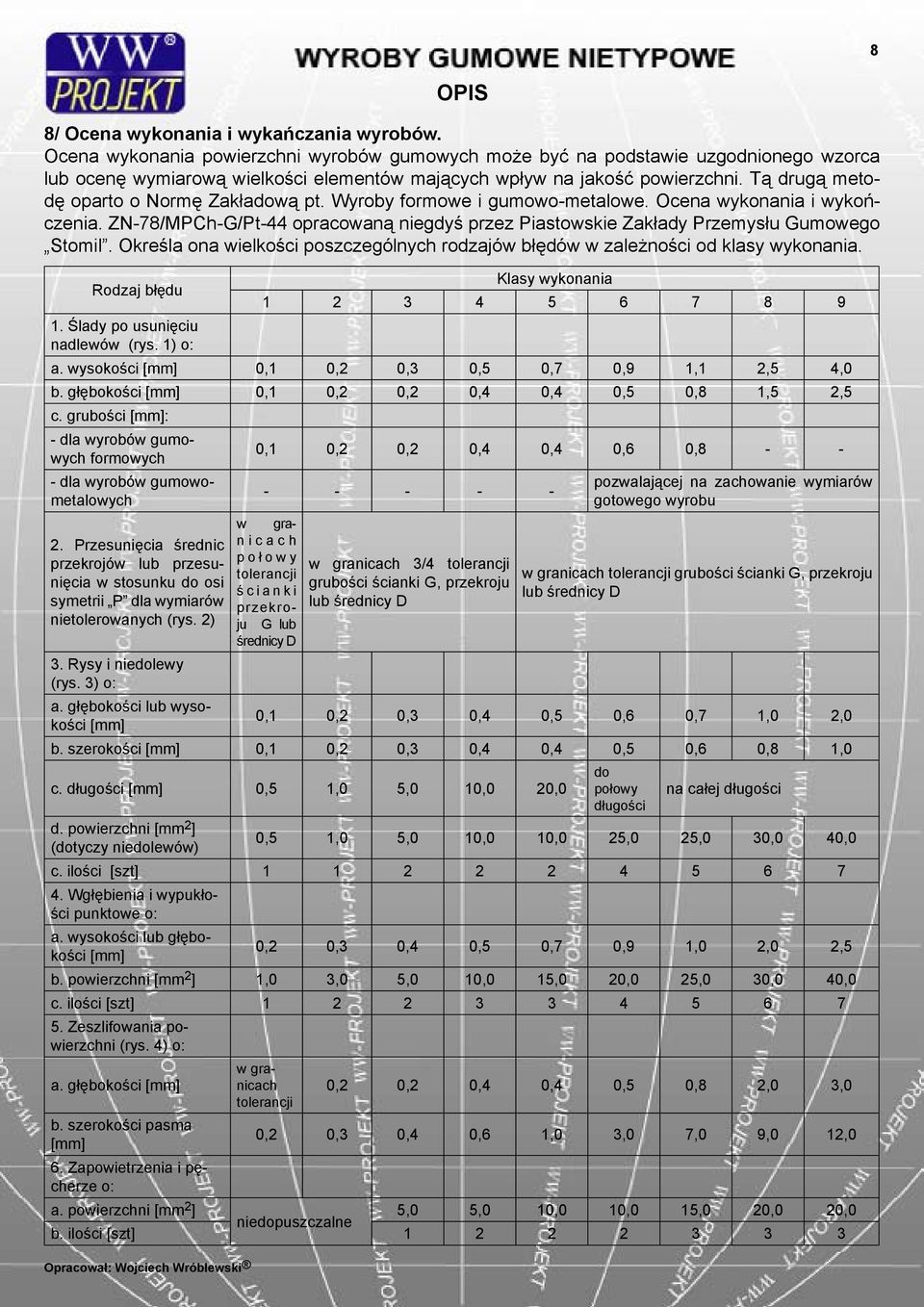 Tą drugą metodę oparto o Normę Zakładową pt. Wyroby formowe i gumowo-metalowe. Ocena wykonania i wykończenia. ZN-78/MPCh-G/Pt-44 opracowaną niegdyś przez Piastowskie Zakłady Przemysłu Gumowego Stomil.