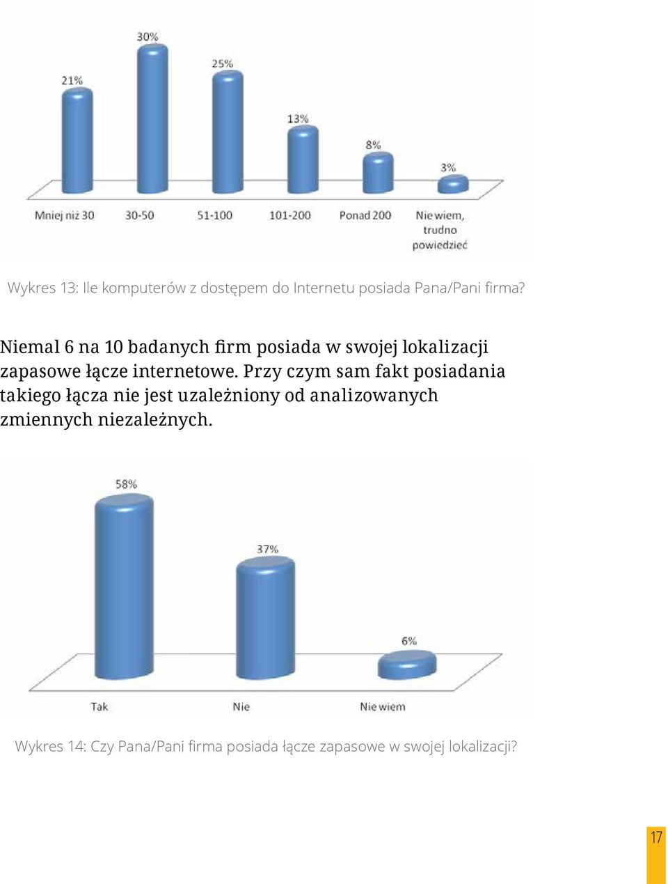 Przy czym sam fakt posiadania takiego łącza nie jest uzależniony od analizowanych