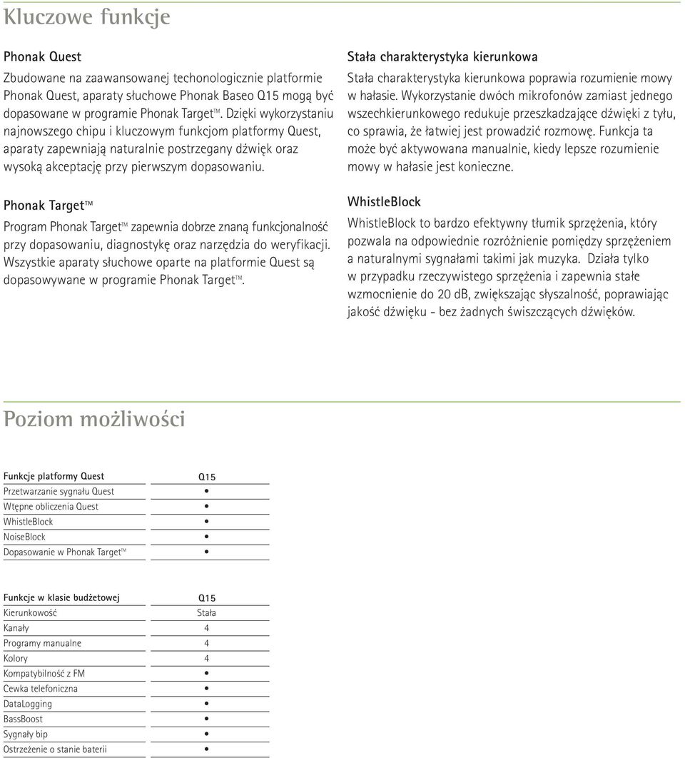 Phonak Target TM Program Phonak Target TM zapewnia dobrze znaną funkcjonalność przy dopasowaniu, diagnostykę oraz narzędzia do weryfikacji.