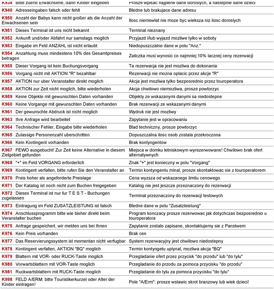 Buchungsvorgang K956 Vorgang nicht mit AKTION "R" bezahlbar K957 AKTION nur uber Veranstalter direkt moglich K958 AKTION zur Zeit nicht moglich, bitte wiederholen K959 Keine Objekte mit gewunschten