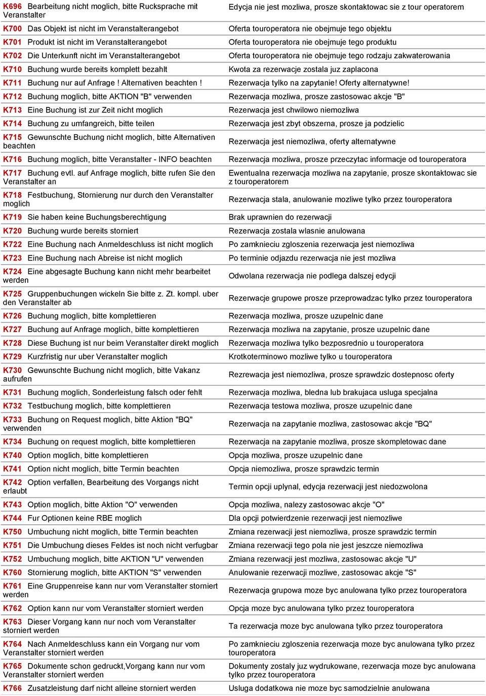 K712 Buchung moglich, bitte AKTION "B" verwenden K713 Eine Buchung ist zur Zeit nicht moglich K714 Buchung zu umfangreich, bitte teilen K715 Gewunschte Buchung nicht moglich, bitte Alternativen K716