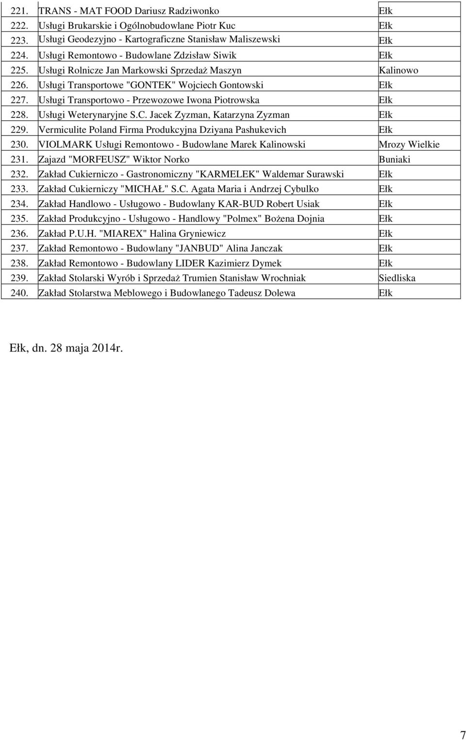 Usługi Transportowo - Przewozowe Iwona Piotrowska Ełk 228. Usługi Weterynaryjne S.C. Jacek Zyzman, Katarzyna Zyzman Ełk 229. Vermiculite Poland Firma Produkcyjna Dziyana Pashukevich Ełk 230.