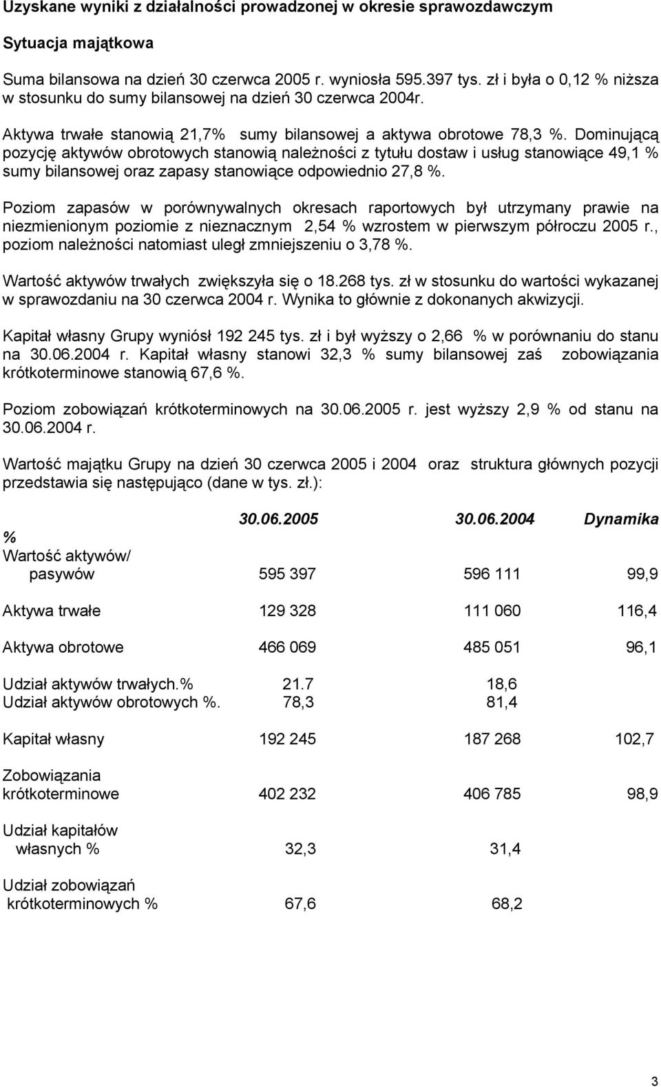 Dominującą pozycję aktywów obrotowych stanowią należności z tytułu dostaw i usług stanowiące 49,1 % sumy bilansowej oraz zapasy stanowiące odpowiednio 27,8 %.