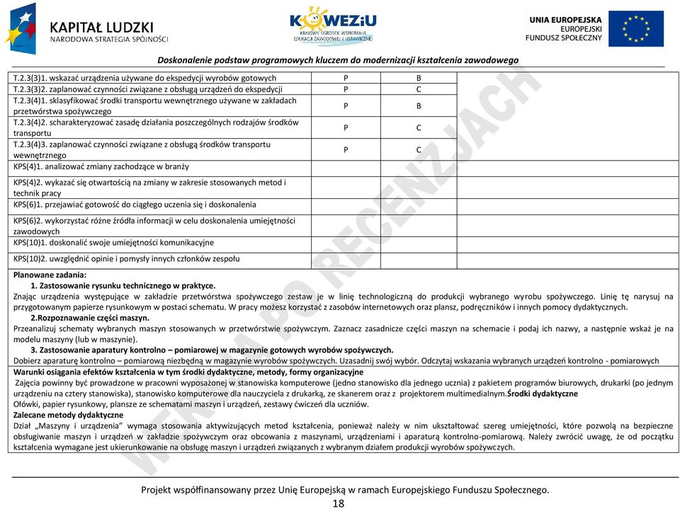 zaplanować czynności związane z obsługą środków transportu wewnętrznego KS(4)1. analizować zmiany zachodzące w branży KS(4)2.