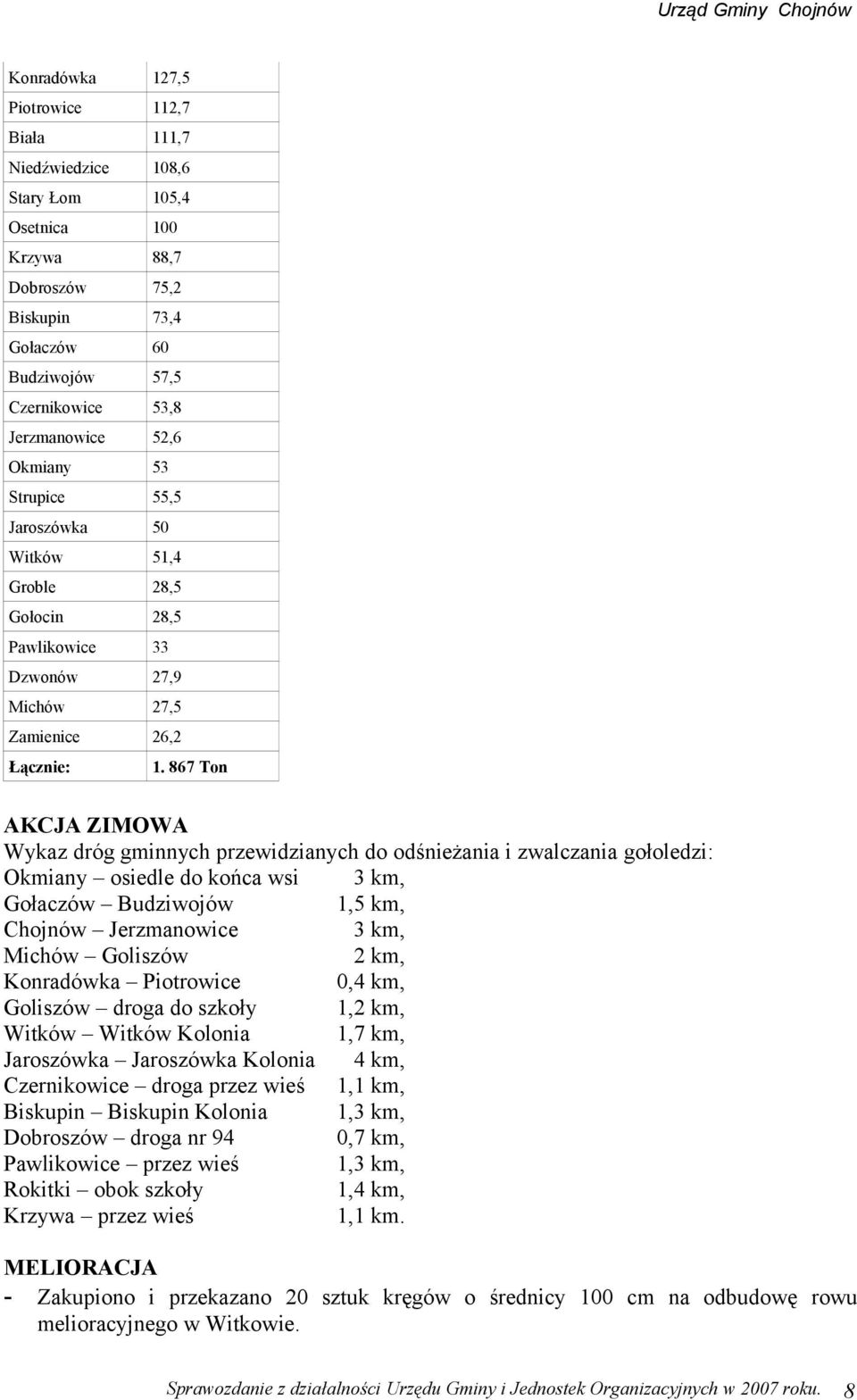 867 Ton AKCJA ZIMOWA Wykaz dróg gminnych przewidzianych do odśnieżania i zwalczania gołoledzi: Okmiany osiedle do końca wsi 3 km, Gołaczów Budziwojów,5 km, Chojnów Jerzmanowice 3 km, Michów Goliszów
