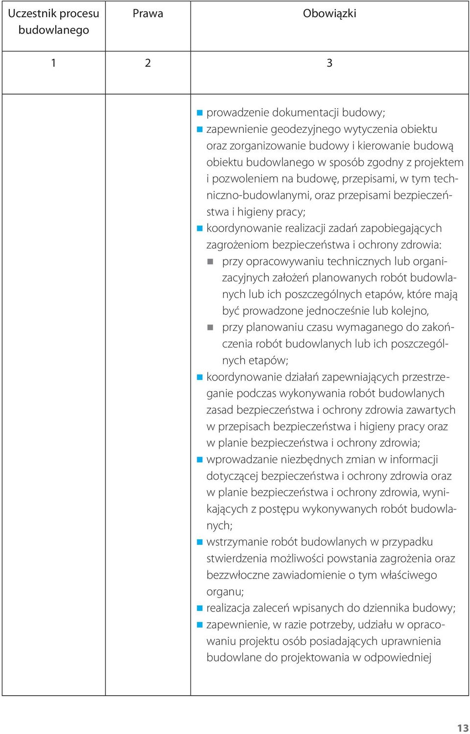 zapobiegających zagrożeniom bezpieczeństwa i ochrony zdrowia: przy opracowywaniu technicznych lub organizacyjnych założeń planowanych robót budowlanych lub ich po szcze gól nych eta pów, któ re ma ją