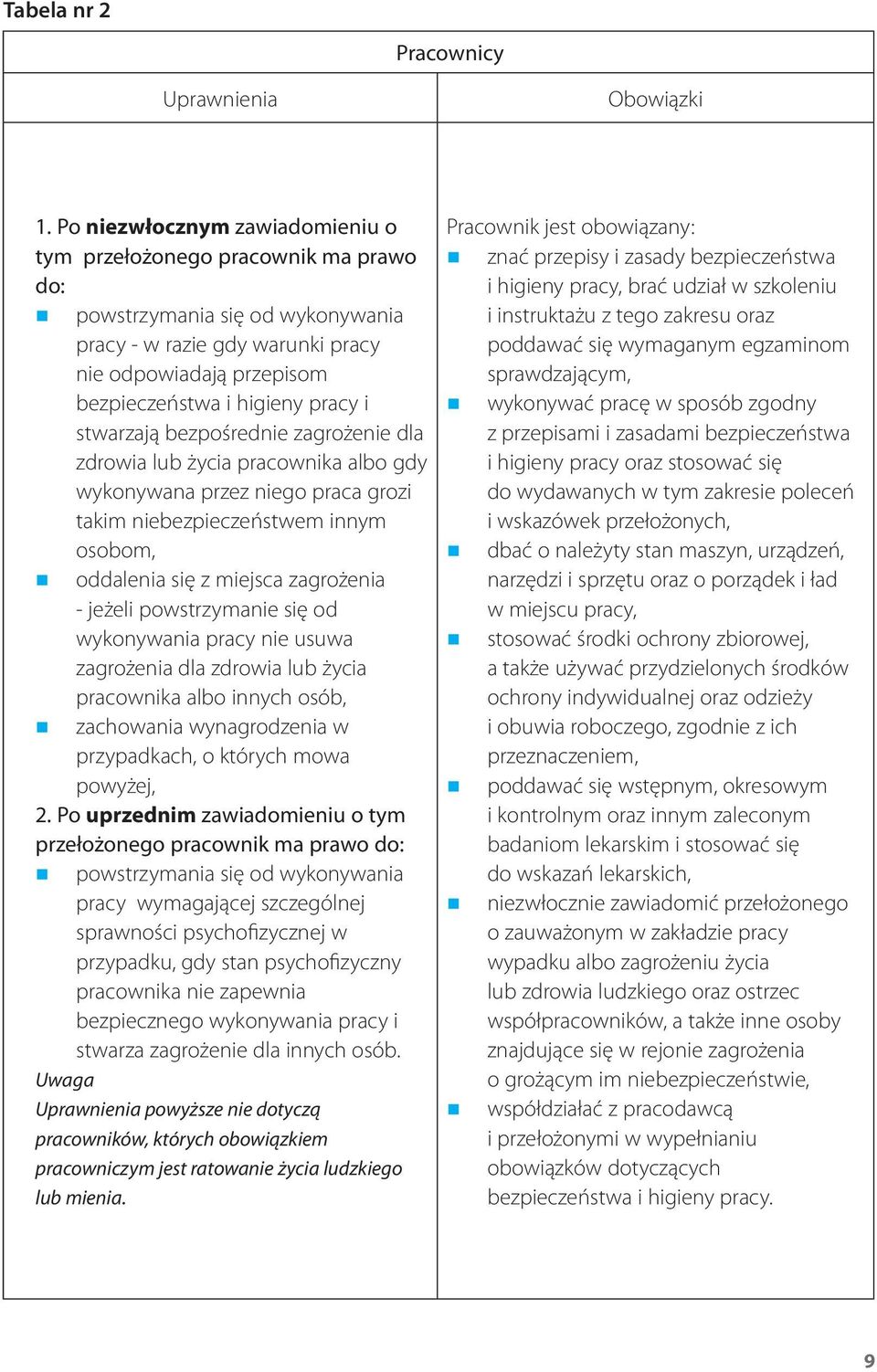 stwarzają bezpośrednie zagrożenie dla zdrowia lub życia pracownika albo gdy wykonywana przez niego praca grozi takim niebezpieczeństwem innym osobom, oddalenia się z miejsca zagrożenia - jeżeli