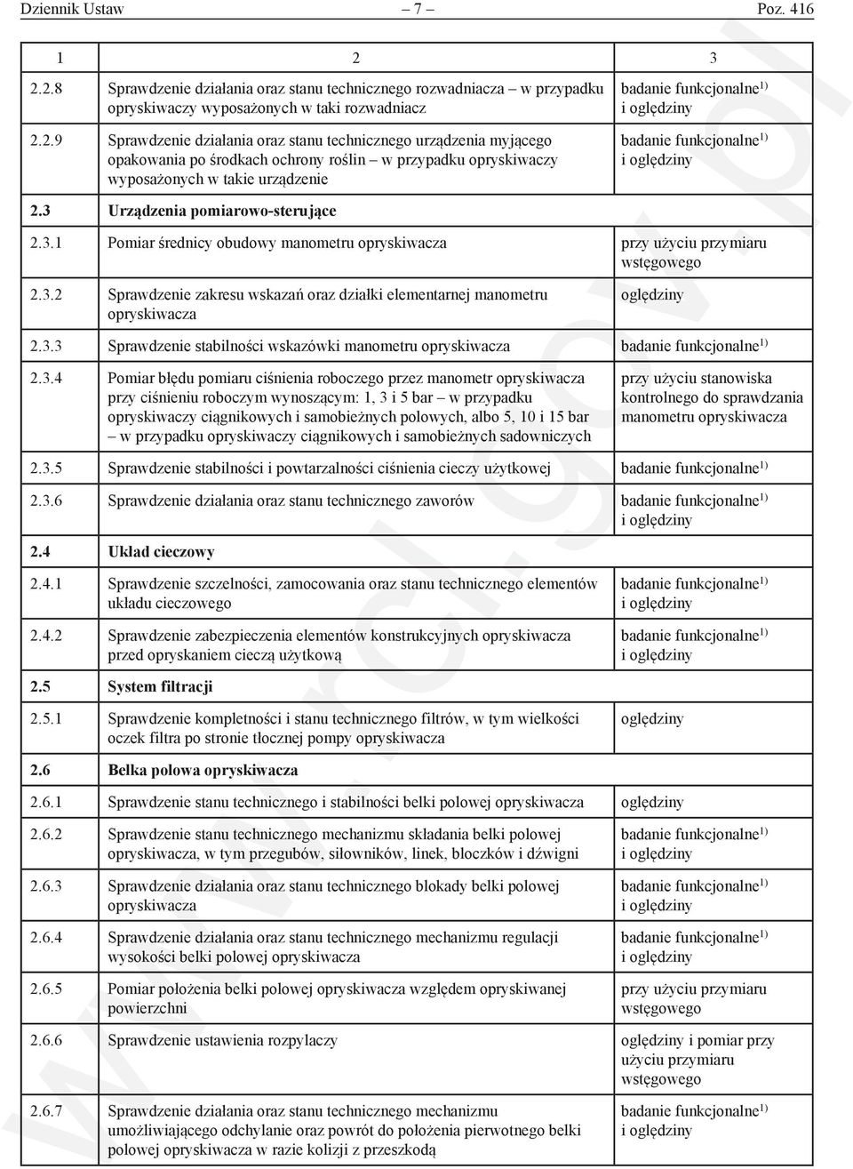 3.3 Sprawdzenie stabilności wskazówki manometru opryskiwacza 2.3.4 Pomiar błędu pomiaru ciśnienia roboczego przez manometr opryskiwacza przy ciśnieniu roboczym wynoszącym: 1, 3 i 5 bar w przypadku