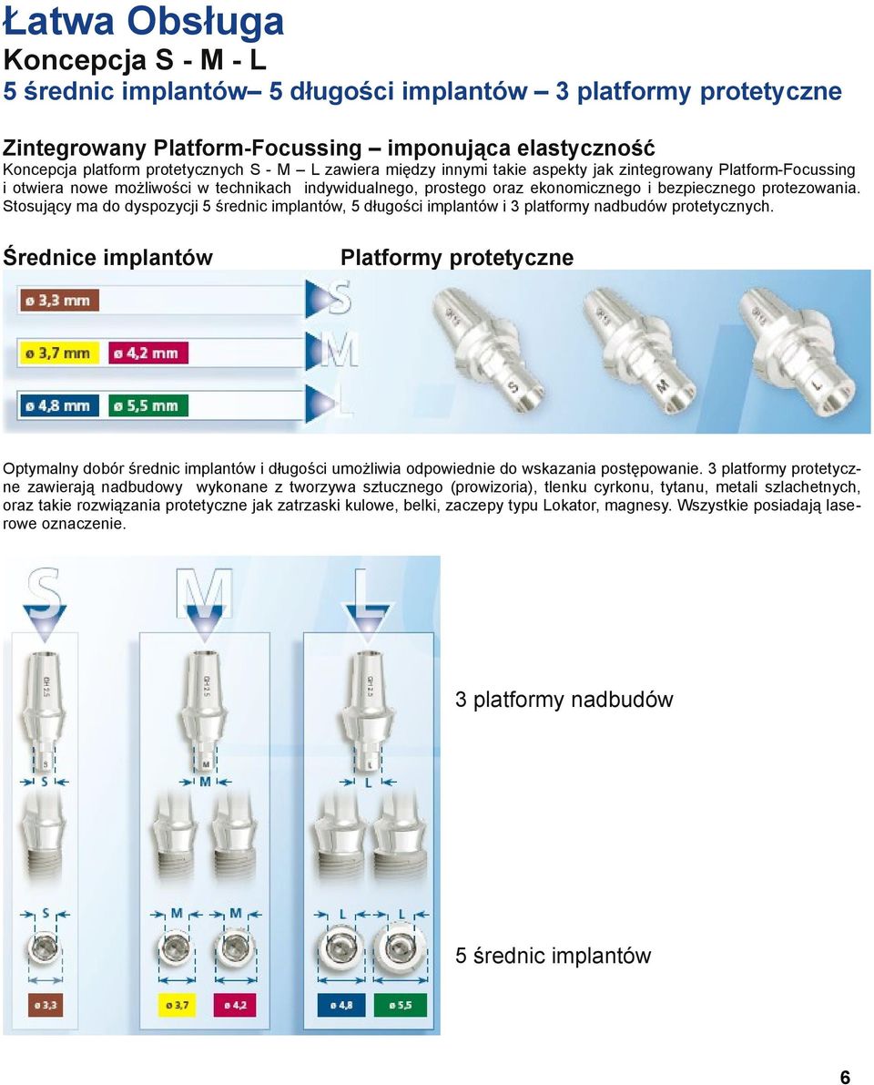 Stosujący ma do dyspozycji 5 średnic implantów, 5 długości implantów i 3 platformy nadbudów protetycznych.