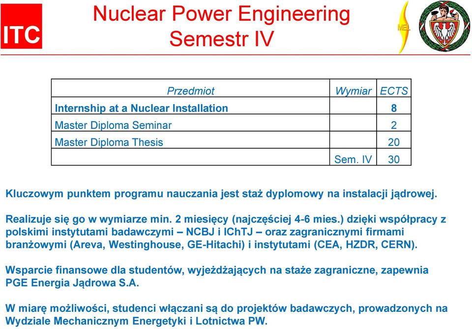 ) dzięki współpracy z polskimi instytutami badawczymi NCBJ i IChTJ oraz zagranicznymi firmami branżowymi (Areva, Westinghouse, GE-Hitachi) i instytutami (CEA, HZDR, CERN).