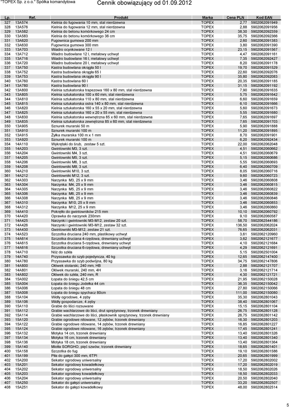 gumowa 300 mm TOPEX 3,80 5902062091390 333 13A703 Wiadro ocynkowane 12 l TOPEX 23,15 5902062091567 334 13A712 Wiadro budowlane 12 l, metalowy uchwyt TOPEX 4,47 5902062091161 335 13A716 Wiadro