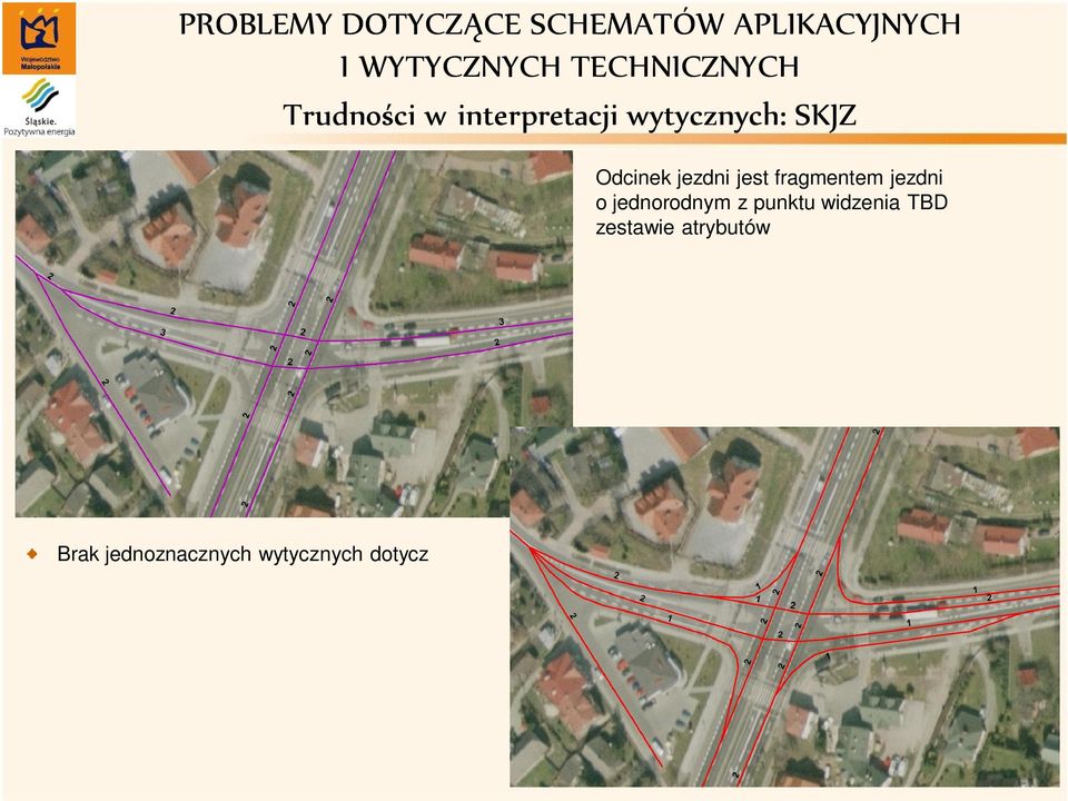 atrybutów Brak jednoznacznych wytycznych dotycz cych przedstawiania skrzy owa zarówno pod wzgl dem