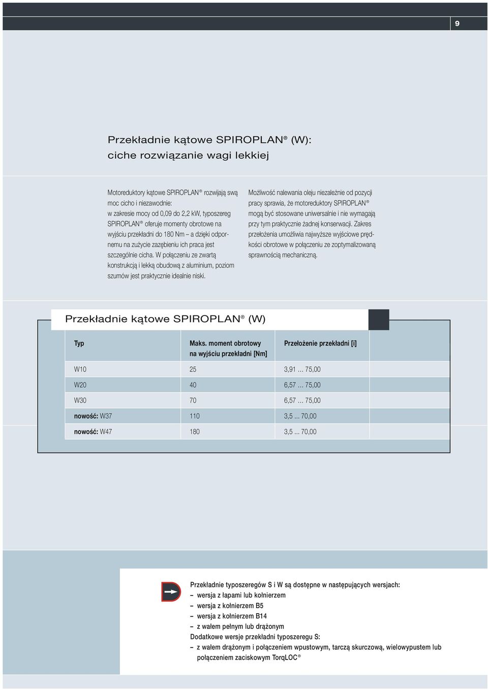 W połączeniu ze zwartą konstrukcją i lekką obudową z aluminium, poziom szumów jest praktycznie idealnie niski.