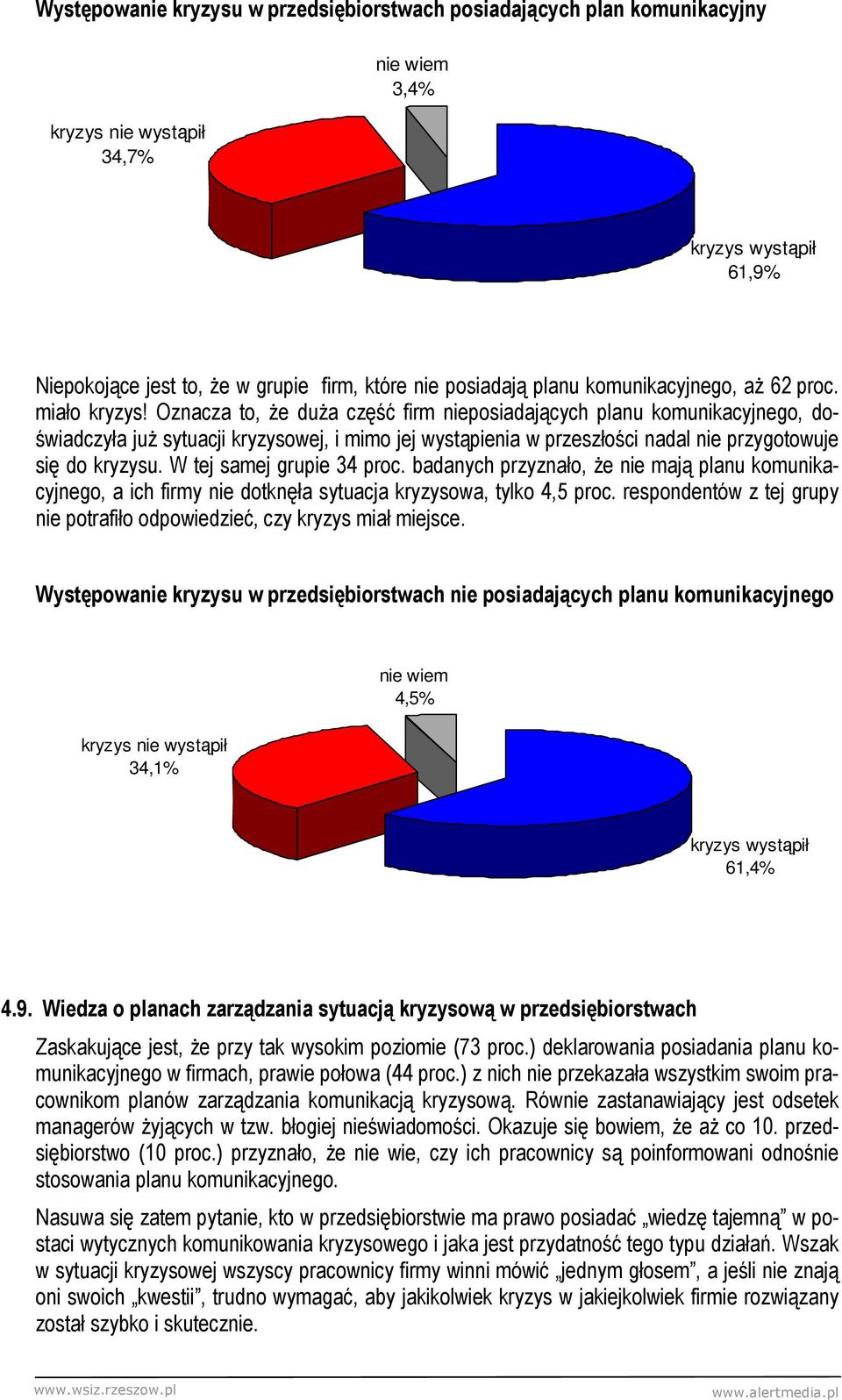 Oznacza to, Ŝe duŝa część firm nieposiadających planu komunikacyjnego, doświadczyła juŝ sytuacji kryzysowej, i mimo jej wystąpienia w przeszłości nadal nie przygotowuje się do kryzysu.